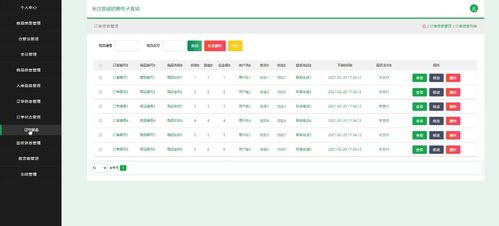 JSP醫療器械銷售電子商城 計算機畢業設計與軟硬件開發全流程解析